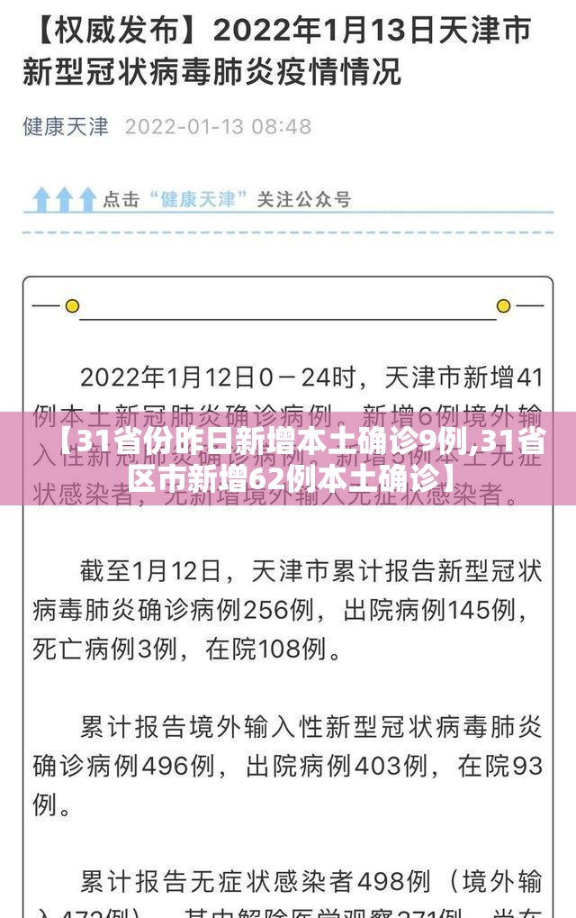【31省份昨日新增本土确诊9例,31省区市新增62例本土确诊】 【31省份昨日新增本土确诊9例,31省区市新增62例本土确诊】