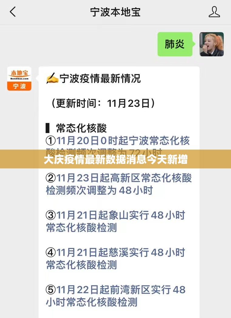 大庆疫情最新数据消息今天新增/大庆疫情防控中心电话 大庆疫情最新数据消息今天新增/大庆疫情防控中心电话