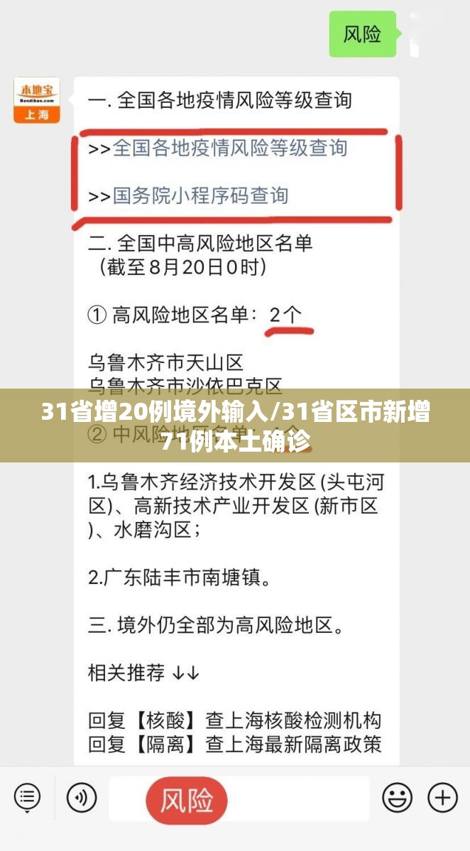 31省增20例境外输入/31省区市新增71例本土确诊