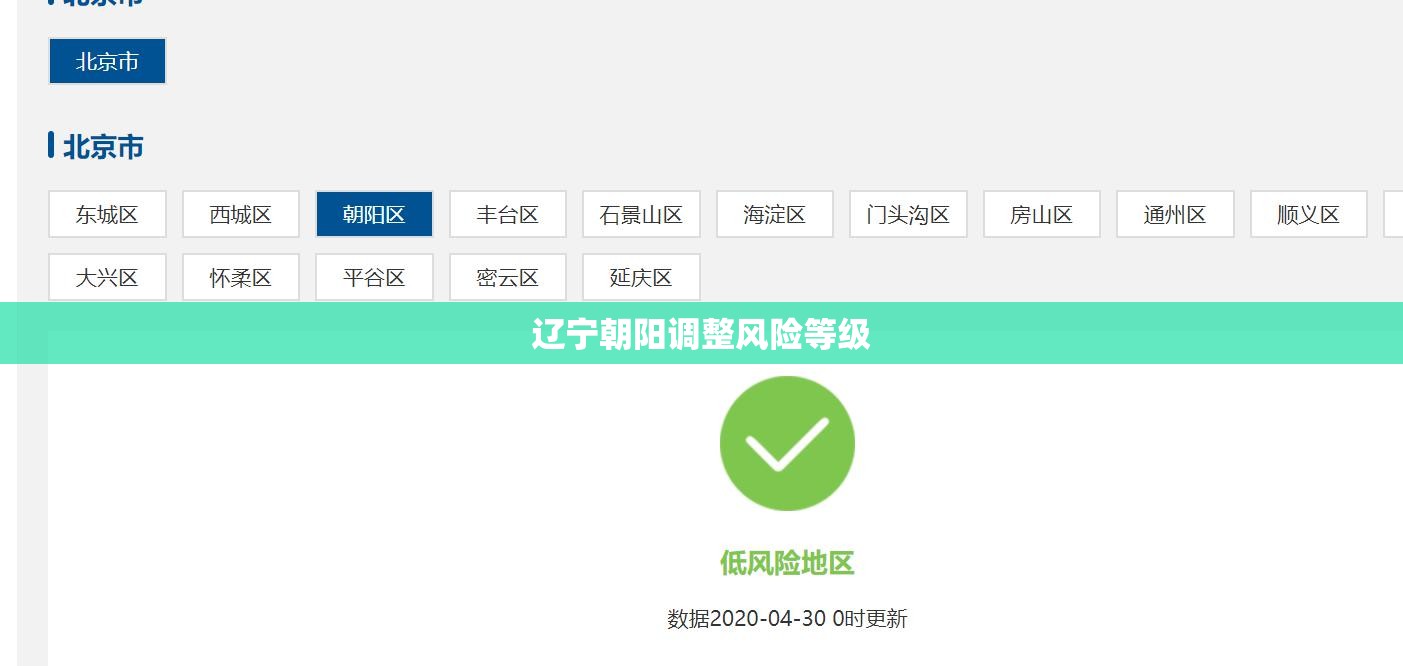 辽宁朝阳调整风险等级/辽宁朝阳当前气温 辽宁朝阳调整风险等级/辽宁朝阳当前气温
