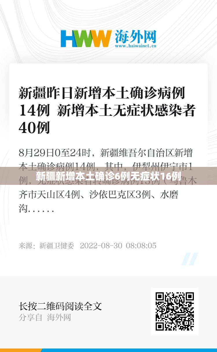 【新疆新增本土确诊6例无症状16例,31省区市新增71例本土确诊】 【新疆新增本土确诊6例无症状16例,31省区市新增71例本土确诊】