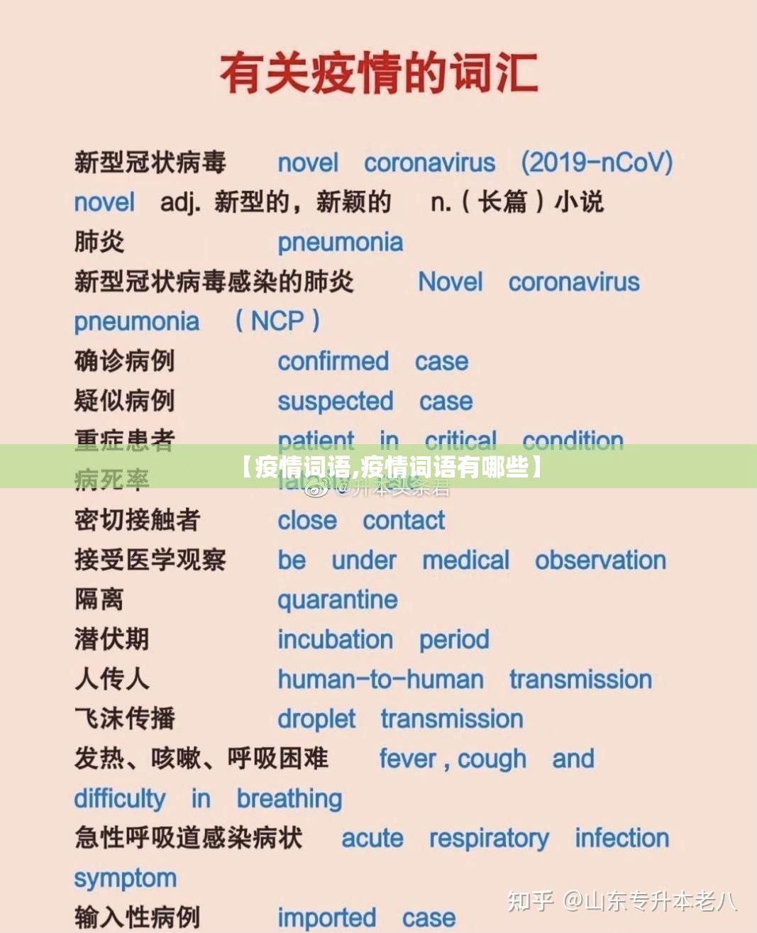 【疫情词语,疫情词语有哪些】 【疫情词语,疫情词语有哪些】