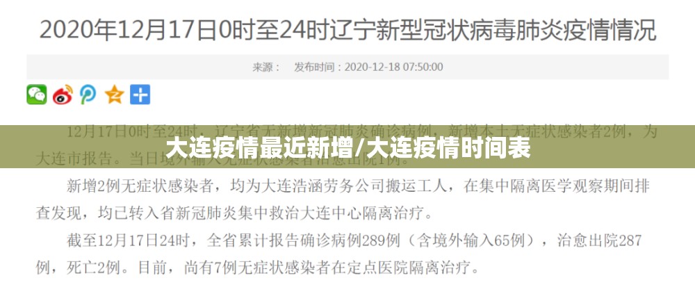 大连疫情最近新增/大连疫情时间表