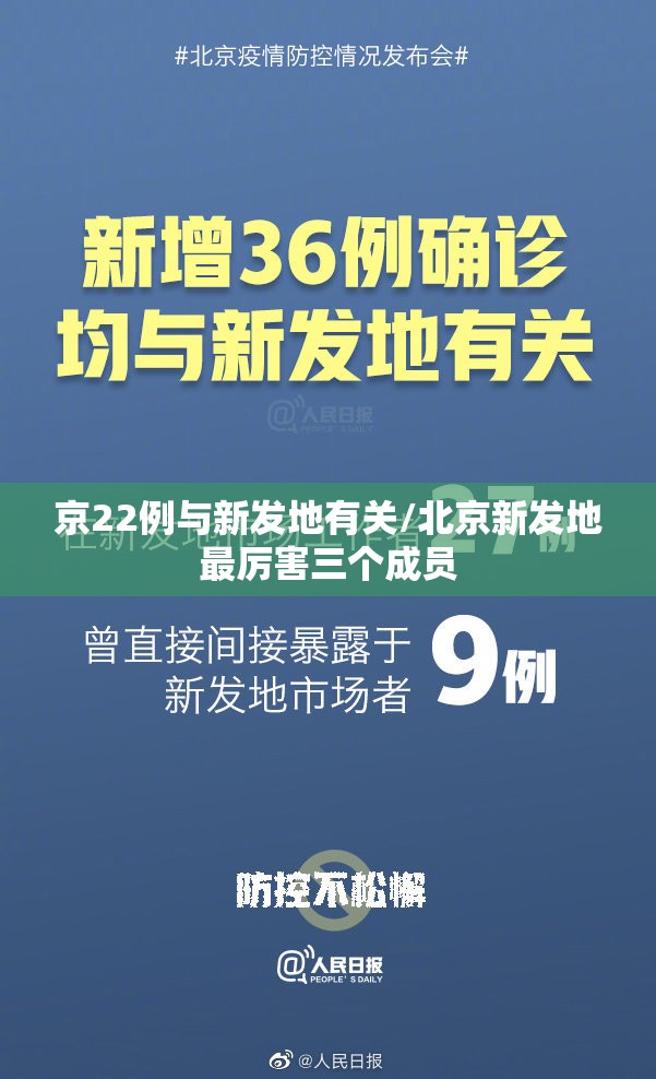 京22例与新发地有关/北京新发地最厉害三个成员