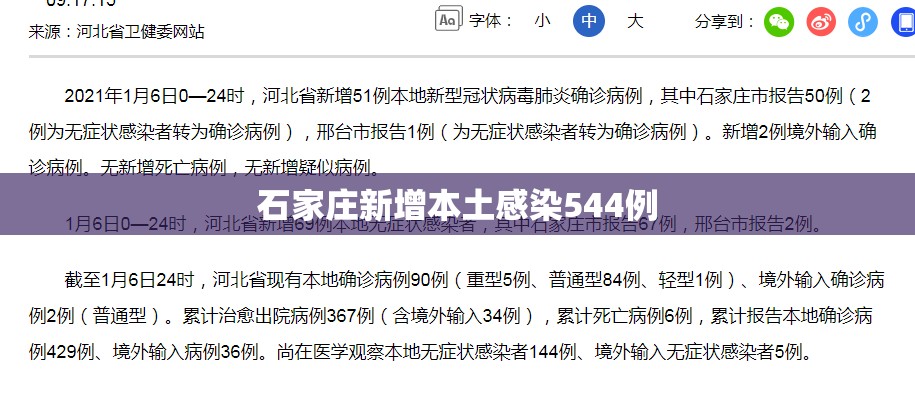 石家庄新增本土感染544例/石家庄新增本土感染544例是哪里的