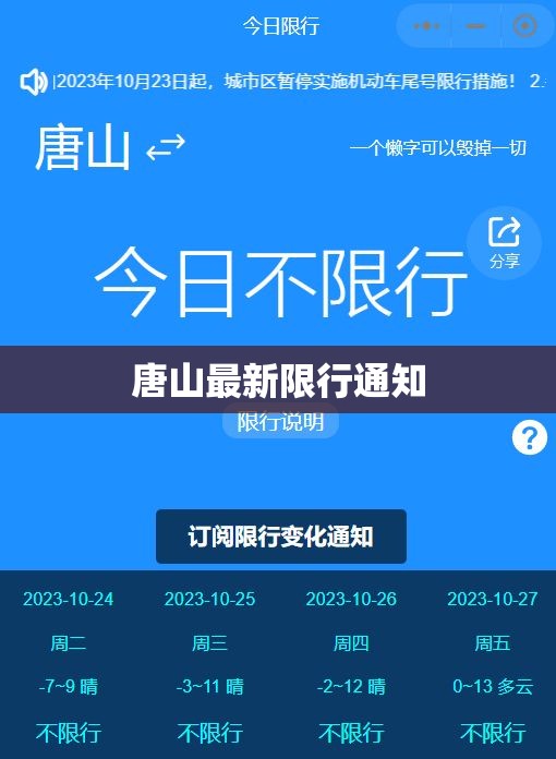 唐山最新限行通知(唐山限号最新限行通知) 唐山最新限行通知(唐山限号最新限行通知)