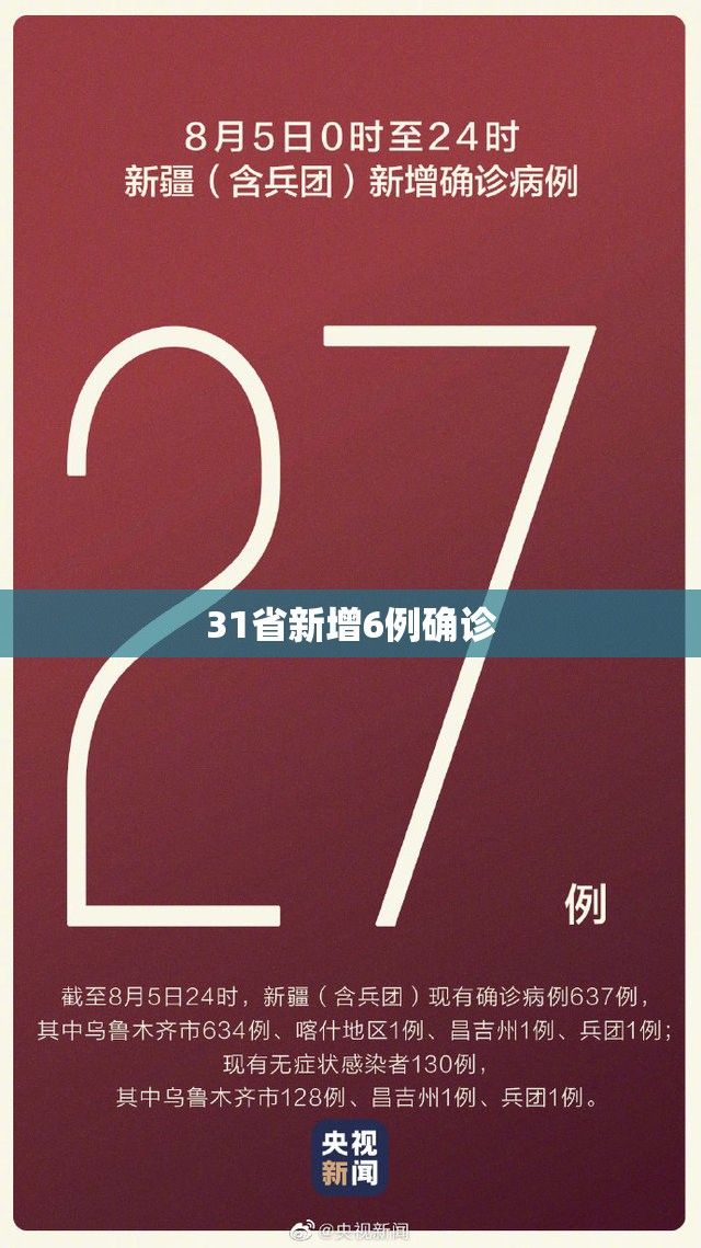 31省新增6例确诊(31省区市新增13例本土确诊) 31省新增6例确诊(31省区市新增13例本土确诊)