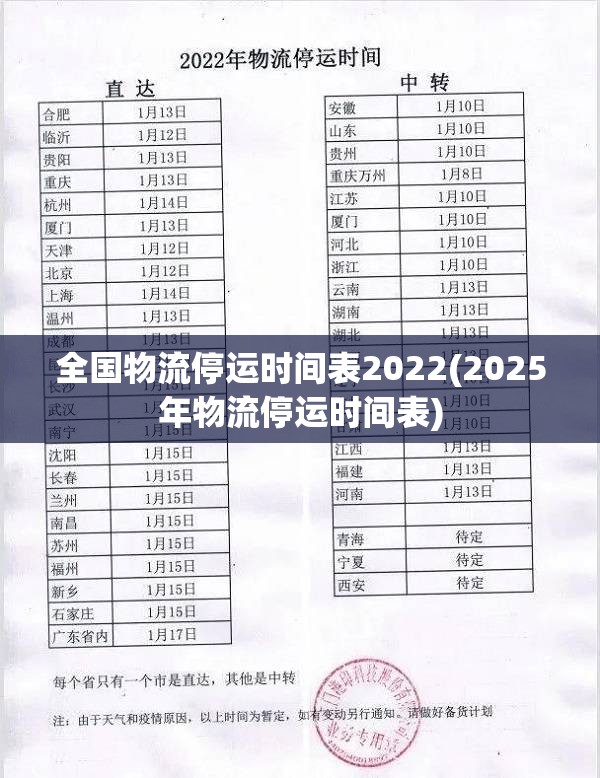 全国物流停运时间表2022(2025年物流停运时间表) 全国物流停运时间表2022(2025年物流停运时间表)