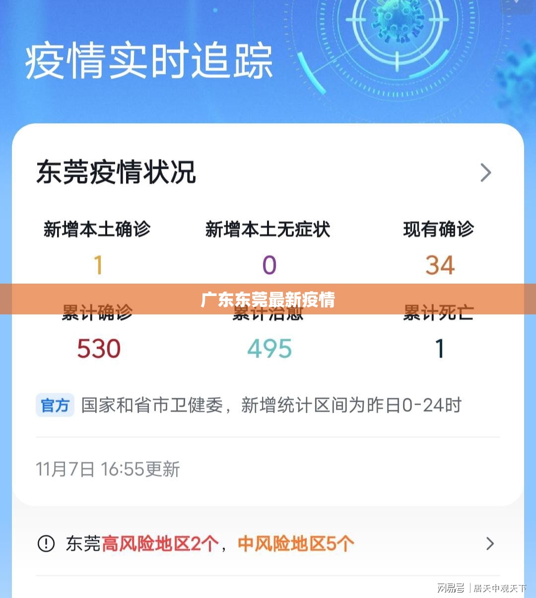 【广东东莞最新疫情,广东最新疫情最新消息实时情况】