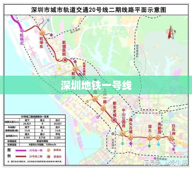 【深圳地铁一号线,深圳地铁一号线怎么了】 【深圳地铁一号线,深圳地铁一号线怎么了】