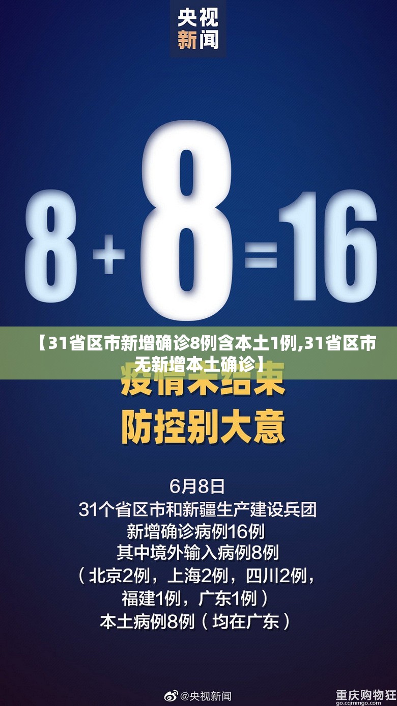 【31省区市新增确诊8例含本土1例,31省区市无新增本土确诊】 【31省区市新增确诊8例含本土1例,31省区市无新增本土确诊】