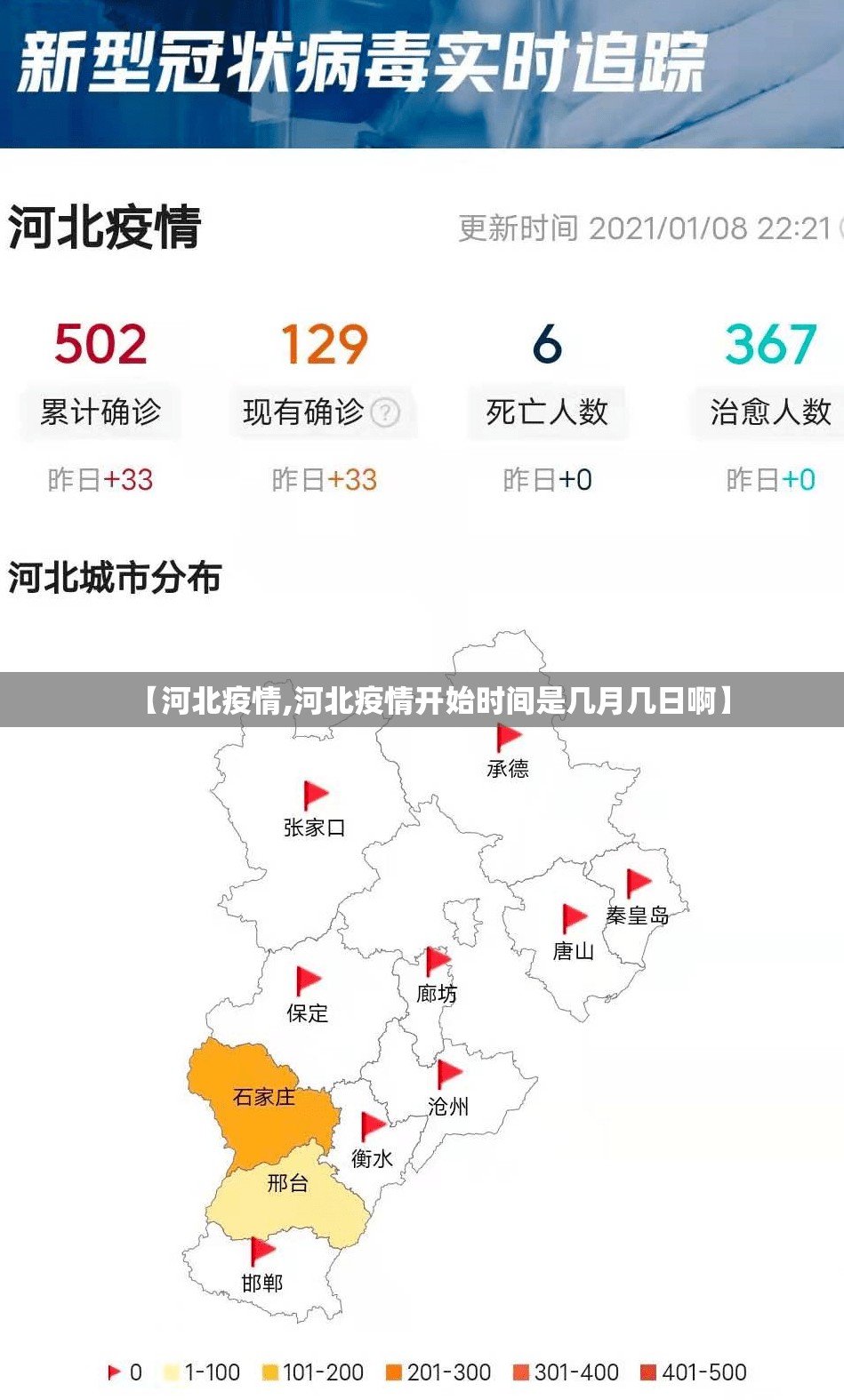 【河北疫情,河北疫情开始时间是几月几日啊】 【河北疫情,河北疫情开始时间是几月几日啊】