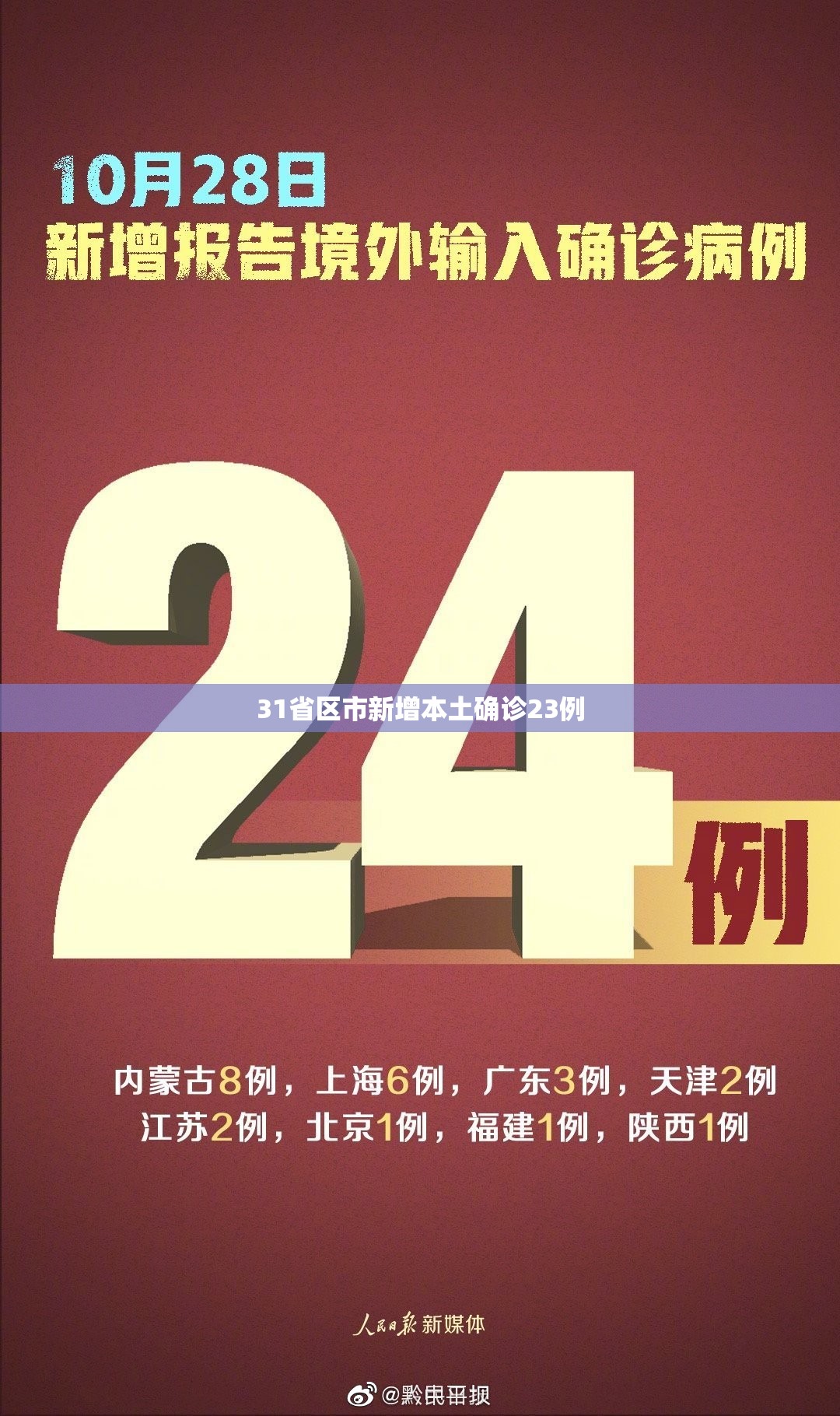 31省区市新增本土确诊23例(31省区市新增本土确诊71例)