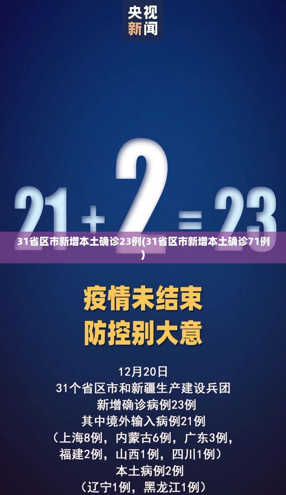 31省区市新增本土确诊23例(31省区市新增本土确诊71例)