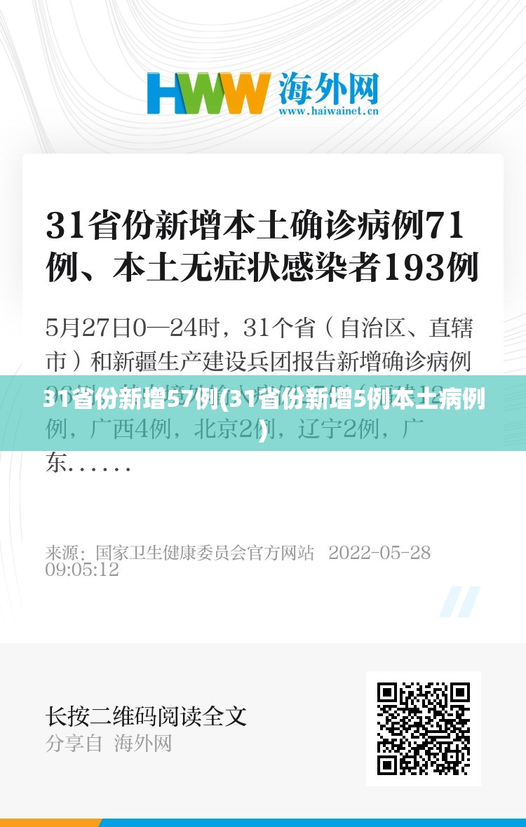 31省份新增57例(31省份新增5例本土病例) 31省份新增57例(31省份新增5例本土病例)