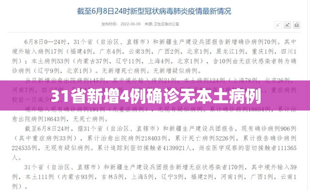 【31省新增4例确诊无本土病例,31省新增本土确诊10例】 【31省新增4例确诊无本土病例,31省新增本土确诊10例】