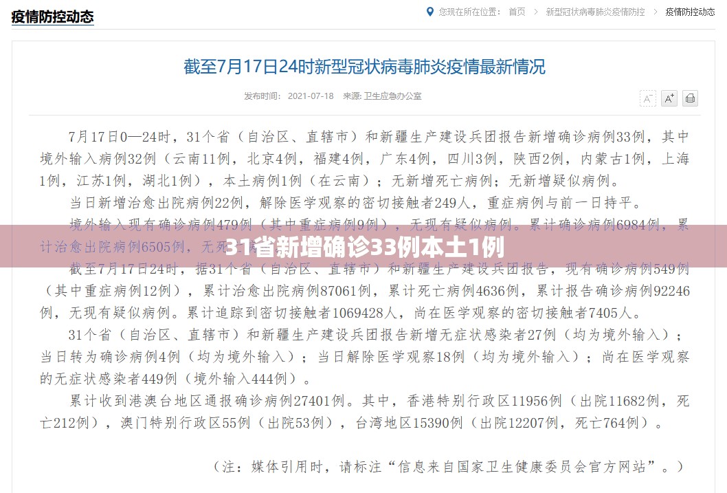 31省新增确诊33例本土1例/31省新增42例 本土增22例 31省新增确诊33例本土1例/31省新增42例 本土增22例