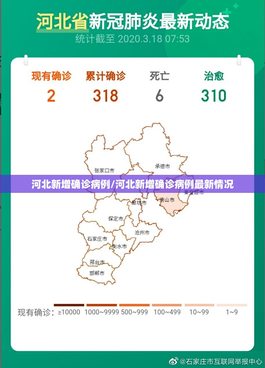 河北新增确诊病例/河北新增确诊病例最新情况