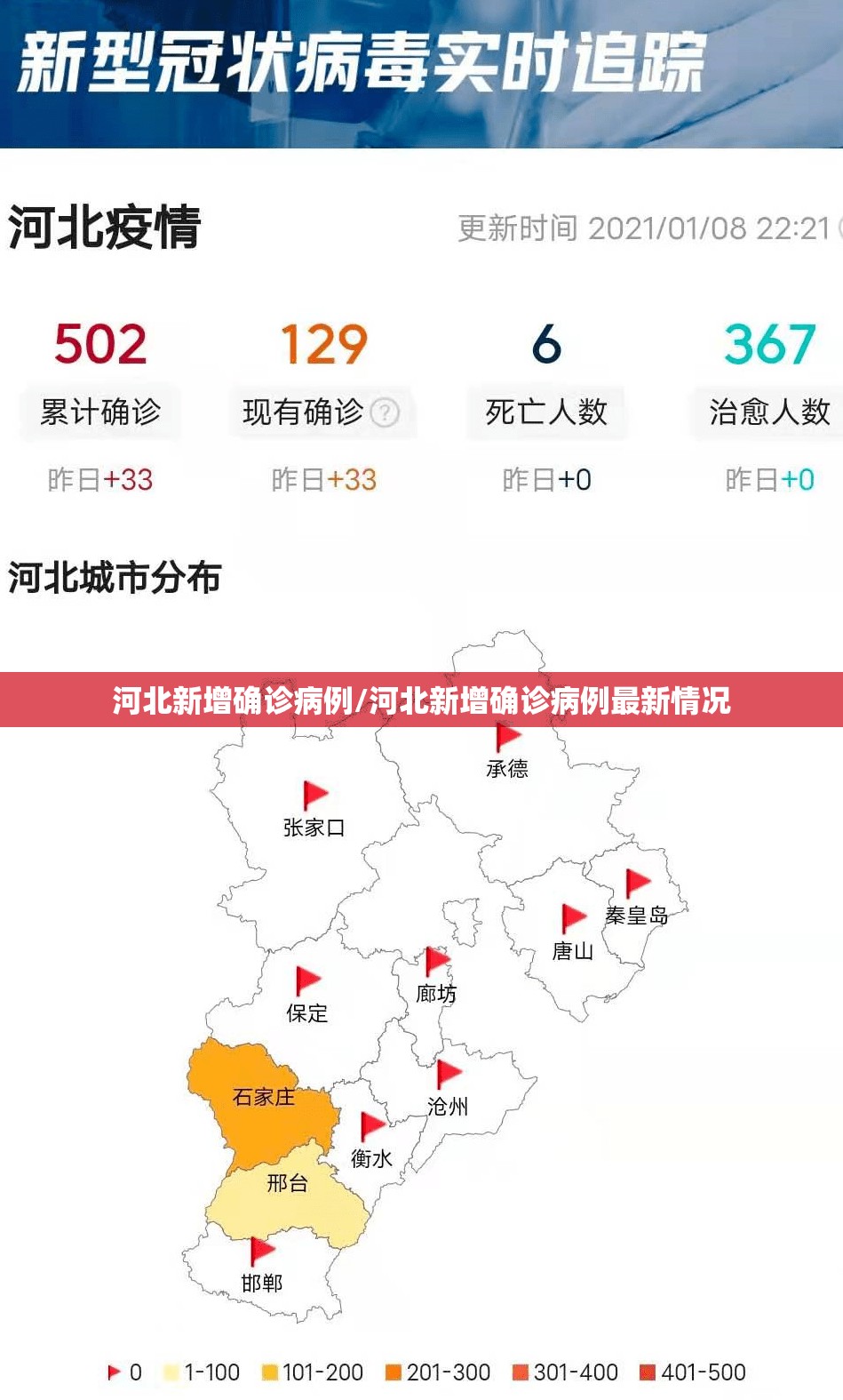 河北新增确诊病例/河北新增确诊病例最新情况