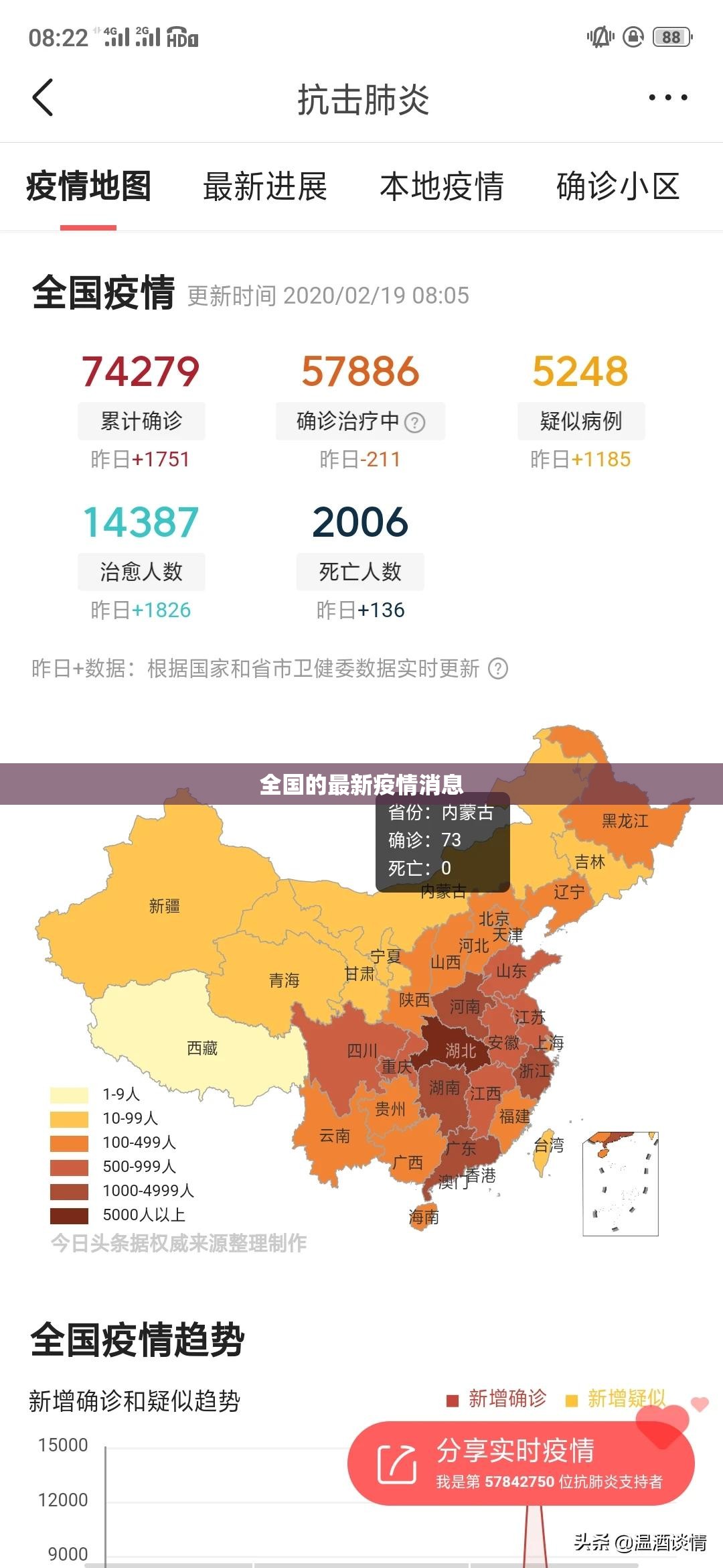 全国的最新疫情消息(2026中国最新疫情)