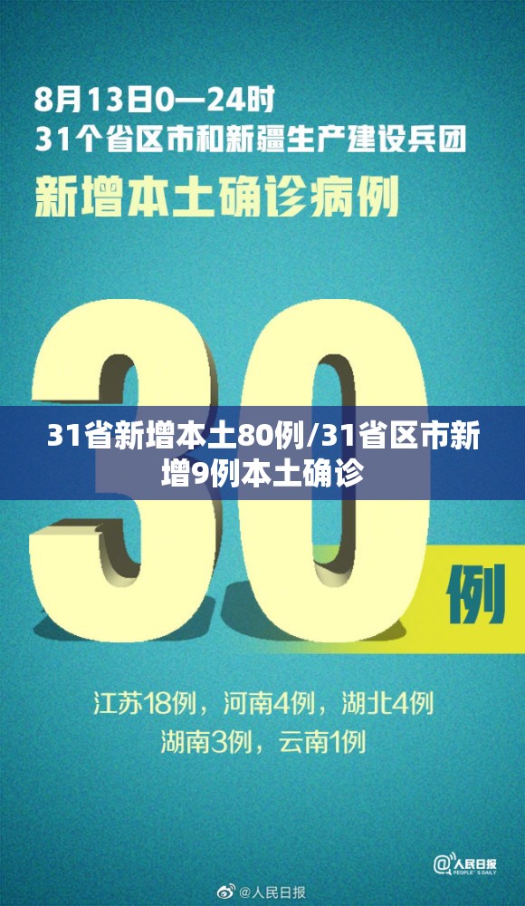 31省新增本土80例/31省区市新增9例本土确诊