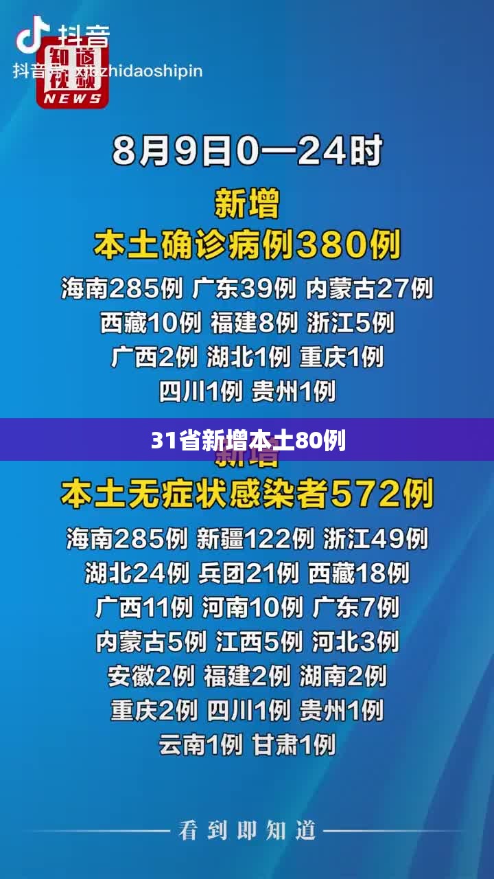 31省新增本土80例/31省区市新增9例本土确诊