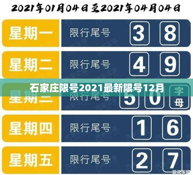 石家庄限号2021最新限号12月(石家庄限号最新一览表)