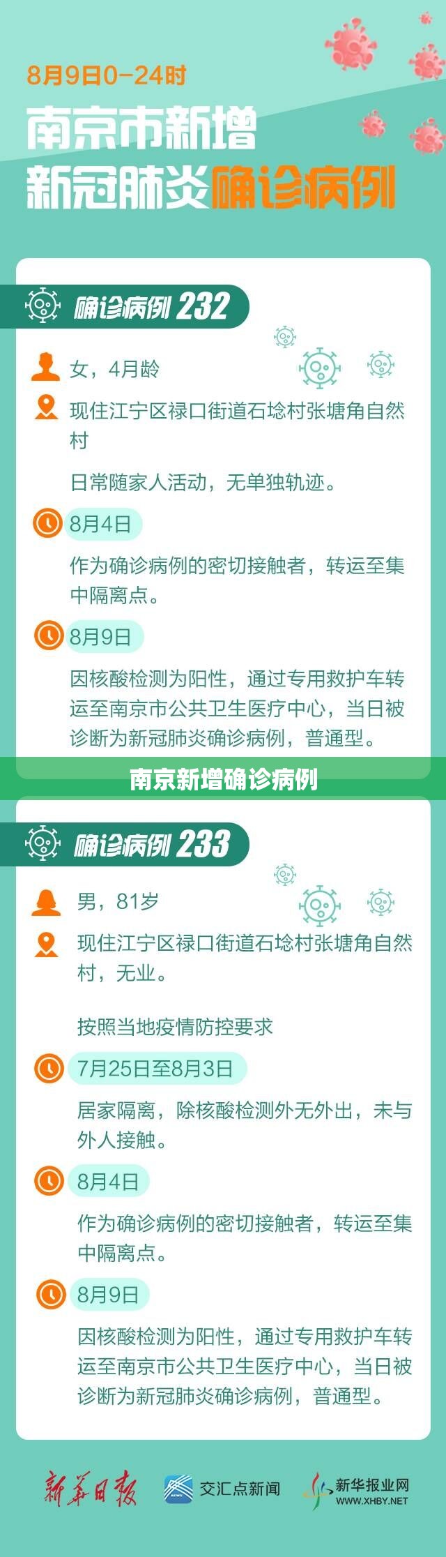 南京新增确诊病例(2026最新一轮病毒南京)