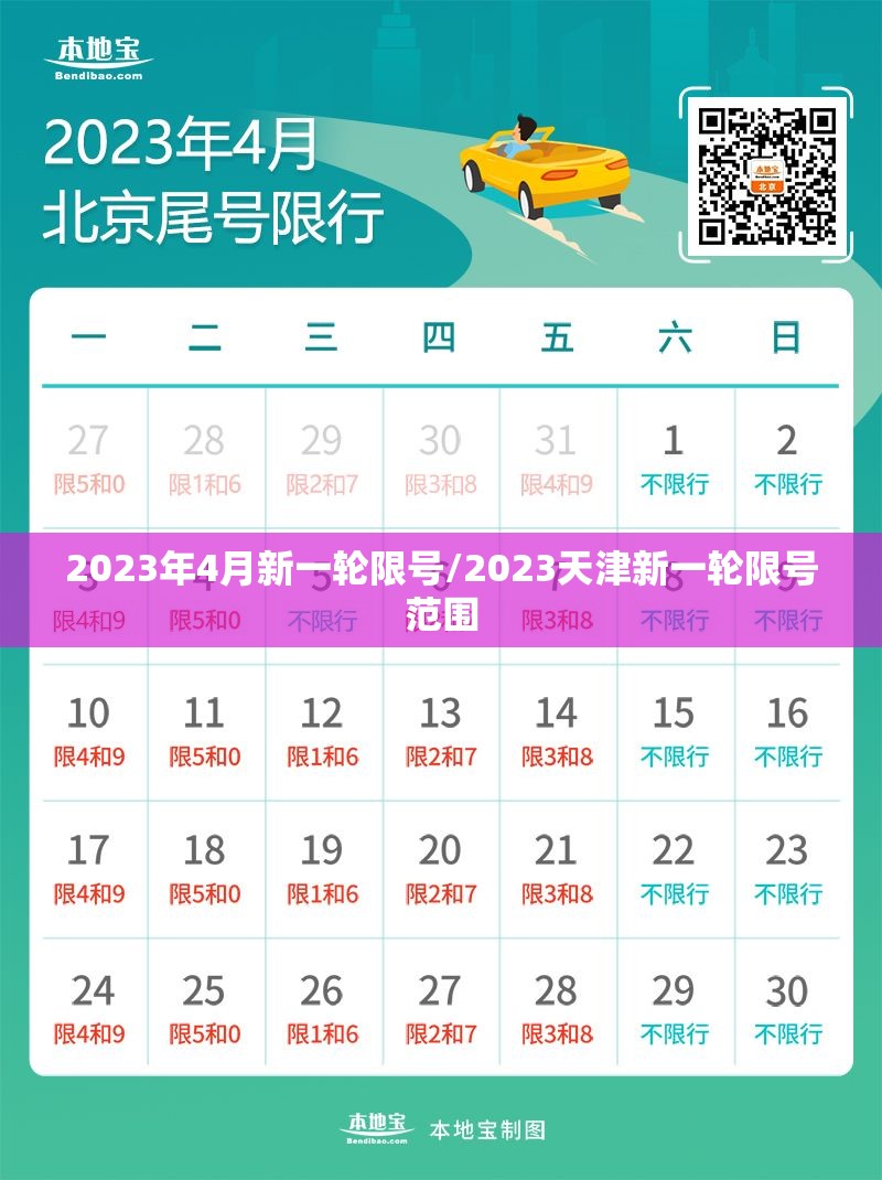2023年4月新一轮限号/2023天津新一轮限号范围