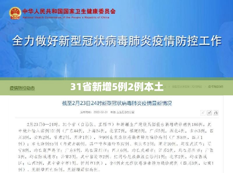 【31省新增5例2例本土,31省区市新增60例本土确诊】 【31省新增5例2例本土,31省区市新增60例本土确诊】