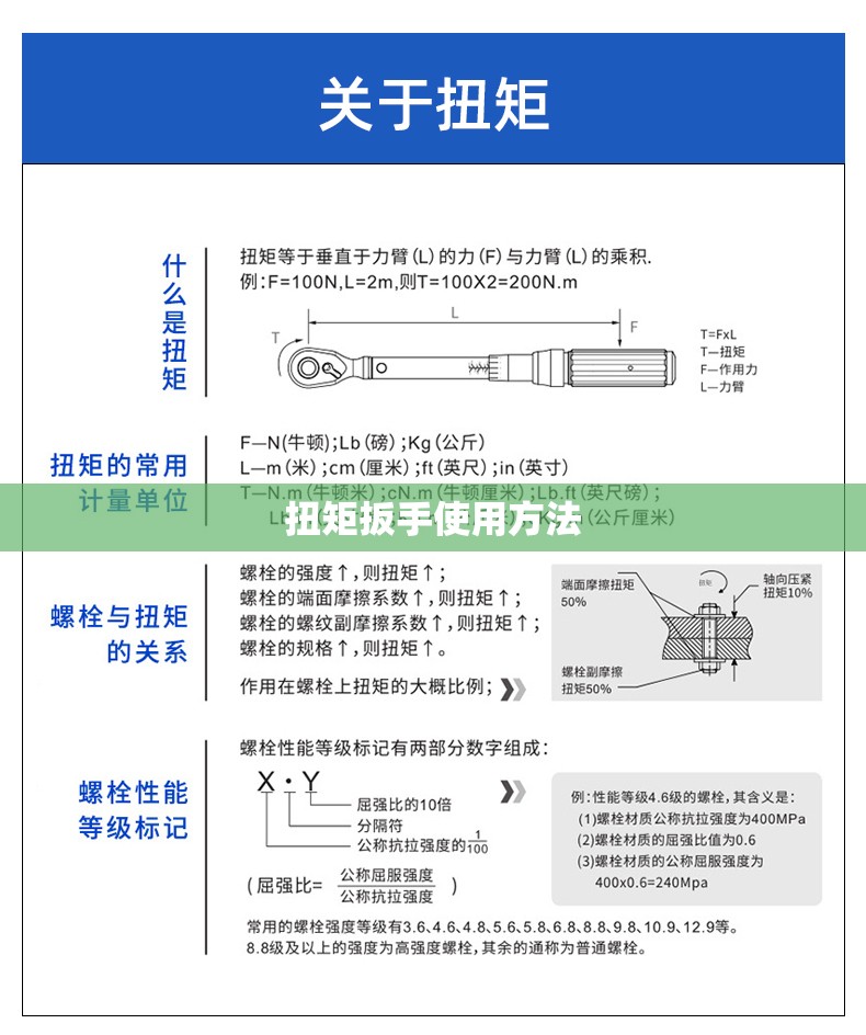 扭矩扳手使用方法(数显扭矩扳手使用方法)