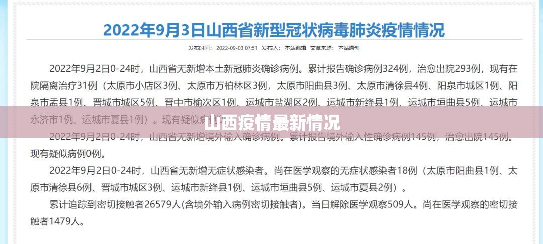 山西疫情最新情况/山西近期疫情的通报和公布 山西疫情最新情况/山西近期疫情的通报和公布
