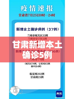 甘肃新增本土确诊5例、无症状36例(成都新增1例确诊 去过甘肃重庆)