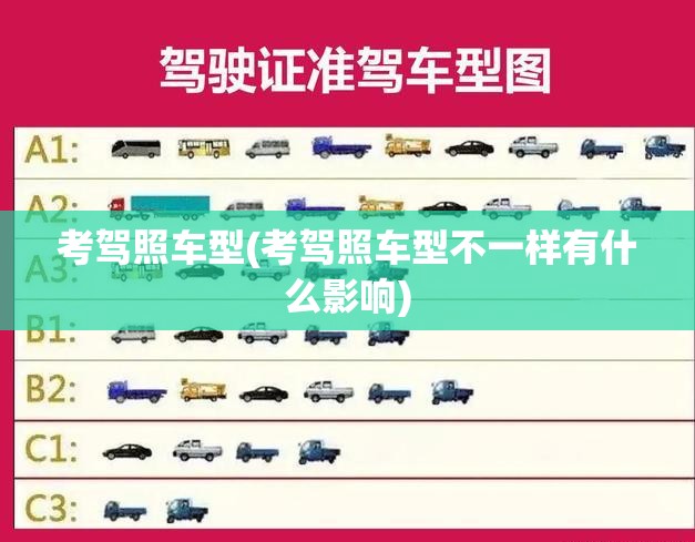考驾照车型(考驾照车型不一样有什么影响)