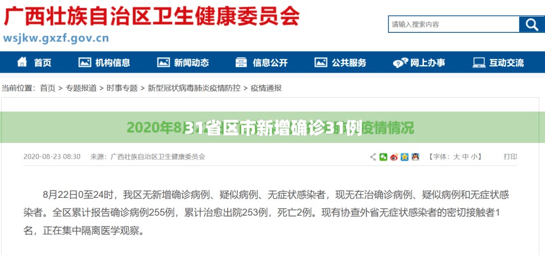 31省区市新增确诊31例(31省区市新增本土确诊87例) 31省区市新增确诊31例(31省区市新增本土确诊87例)