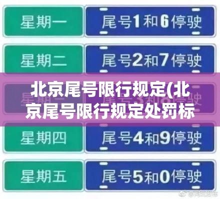 北京尾号限行规定(北京尾号限行规定处罚标准)