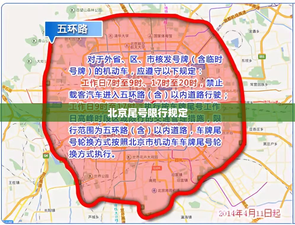 北京尾号限行规定(北京尾号限行规定处罚标准)