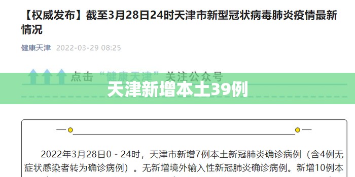 【天津新增本土39例,天津本轮疫情报告确诊病例31例无症状感染者10例】 【天津新增本土39例,天津本轮疫情报告确诊病例31例无症状感染者10例】