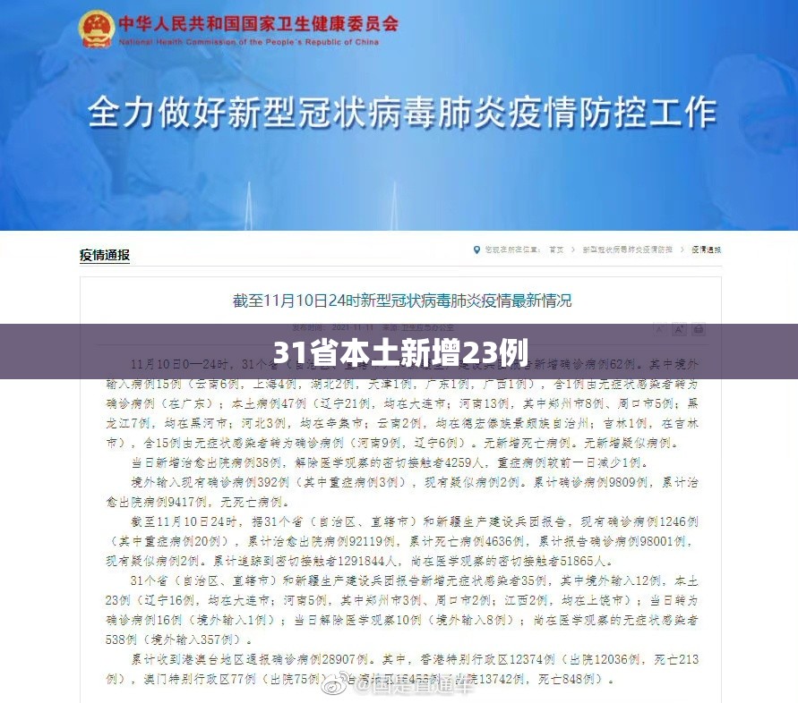 31省本土新增23例/31省区市新增6例本土确诊
