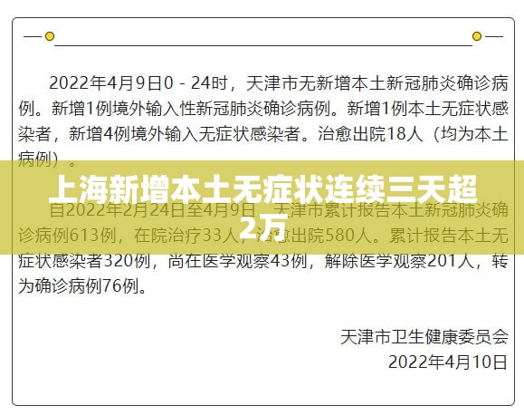 【上海新增本土无症状连续三天超2万,上海昨日新增本土确诊病例9例】 【上海新增本土无症状连续三天超2万,上海昨日新增本土确诊病例9例】