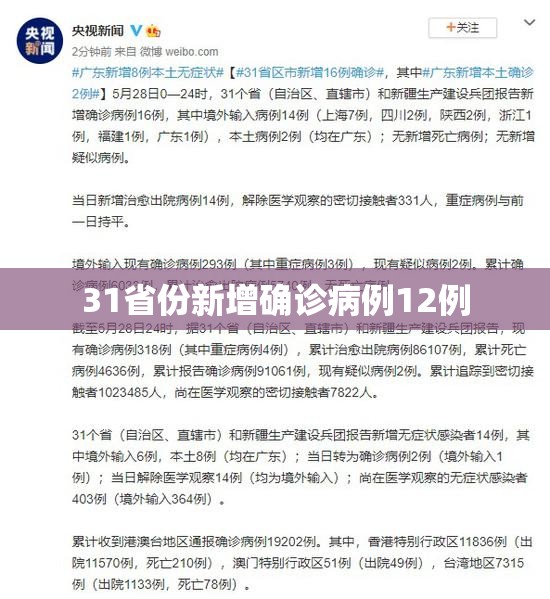 31省份新增确诊病例12例(31省份新增5例本土病例) 31省份新增确诊病例12例(31省份新增5例本土病例)