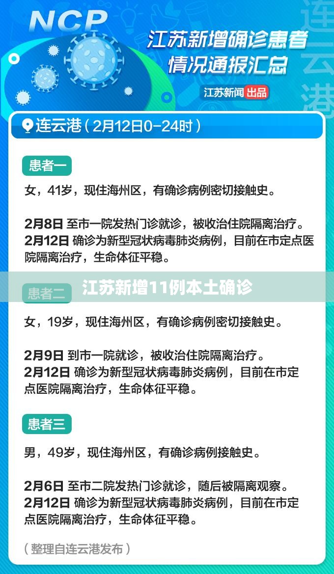 江苏新增11例本土确诊(江苏疫情最新情况今日新增)