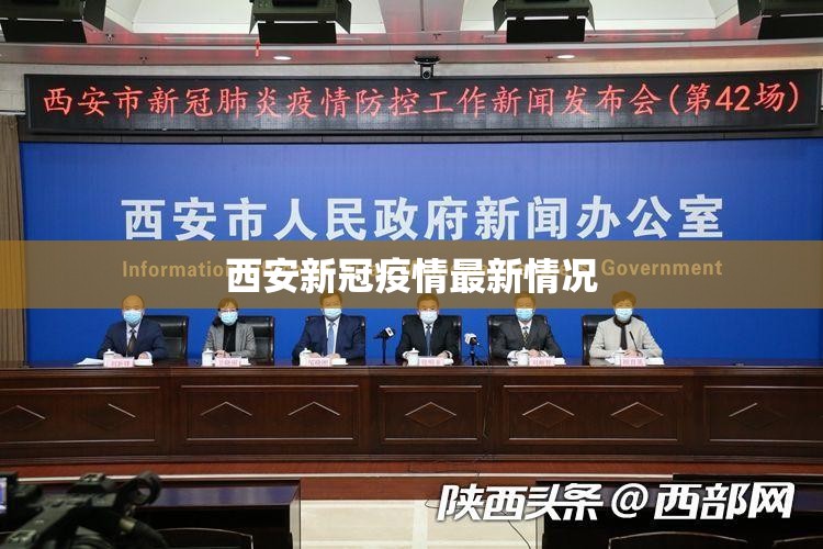 西安新冠疫情最新情况/西安新冠疫情时间段 西安新冠疫情最新情况/西安新冠疫情时间段