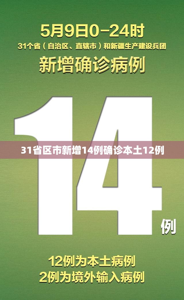 【31省区市新增14例确诊本土12例,31省区市新增48例本土确诊病例】