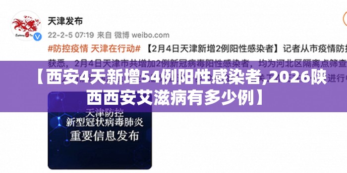 【西安4天新增54例阳性感染者,2026陕西西安艾滋病有多少例】 【西安4天新增54例阳性感染者,2026陕西西安艾滋病有多少例】
