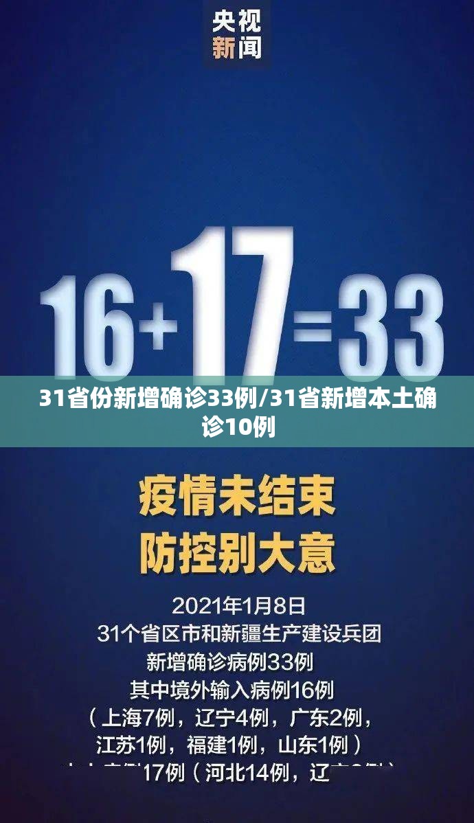 31省份新增确诊33例/31省新增本土确诊10例