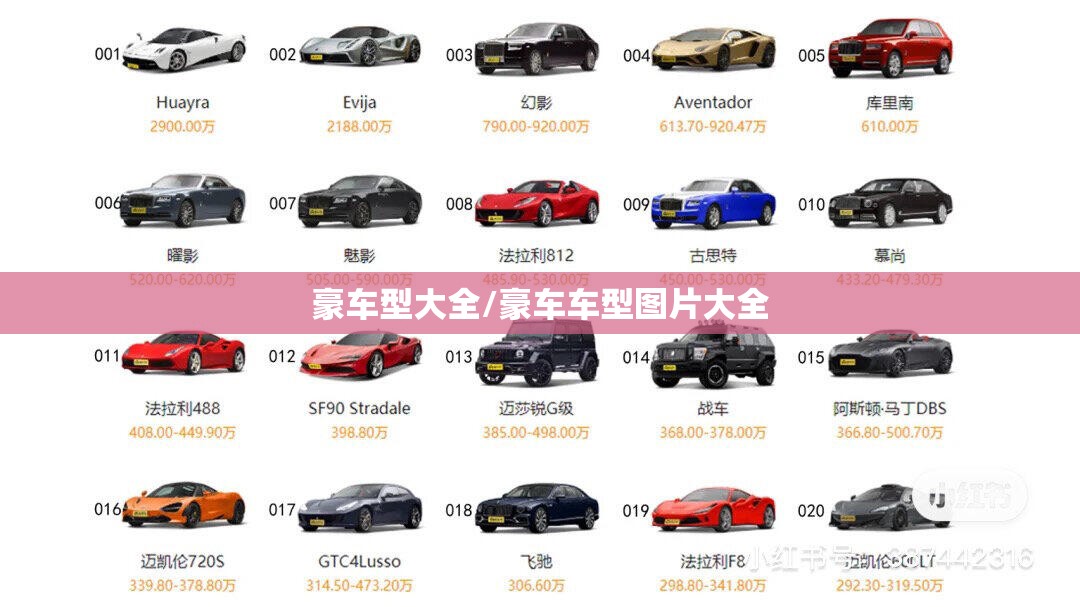 豪车型大全/豪车车型图片大全 豪车型大全/豪车车型图片大全