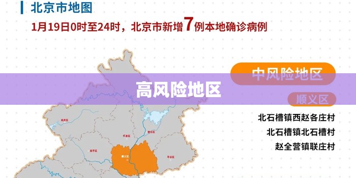 高风险地区(佛山2026火灾高风险地区) 高风险地区(佛山2026火灾高风险地区)