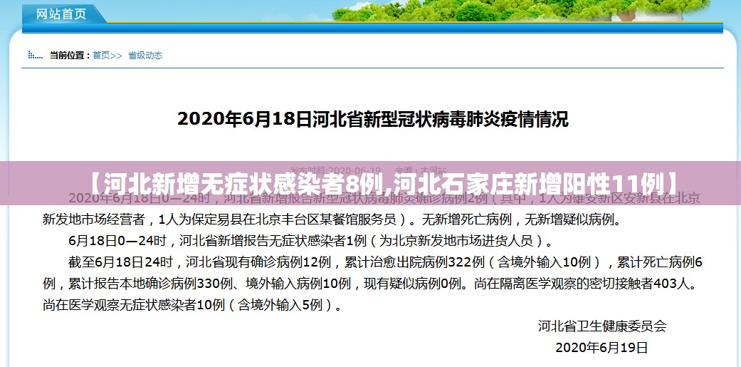 【河北新增无症状感染者8例,河北石家庄新增阳性11例】 【河北新增无症状感染者8例,河北石家庄新增阳性11例】