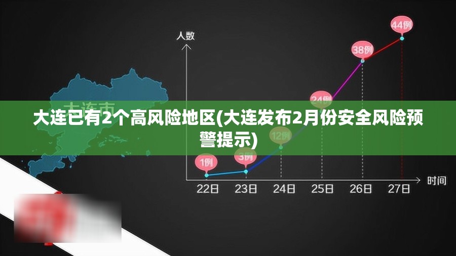 大连已有2个高风险地区(大连发布2月份安全风险预警提示) 大连已有2个高风险地区(大连发布2月份安全风险预警提示)
